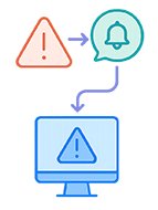 Alerting and Monitoring Automation