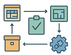 Azure DevOps Implementation
