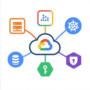 Google Cloud Platform